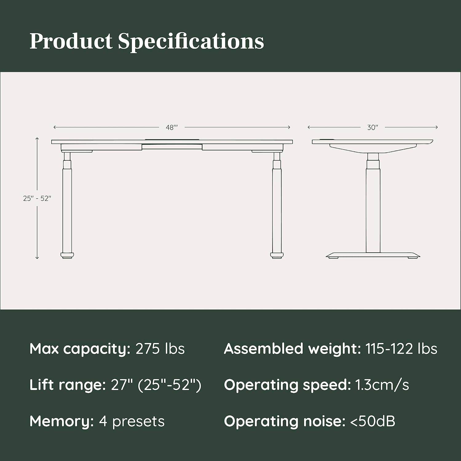 Dual‑Motor Adjustable Standing Desk