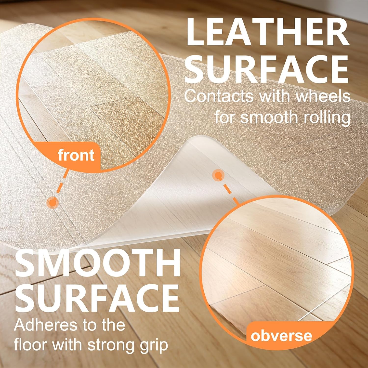 Clear PVC Hard‑Floor Office Chair Mat